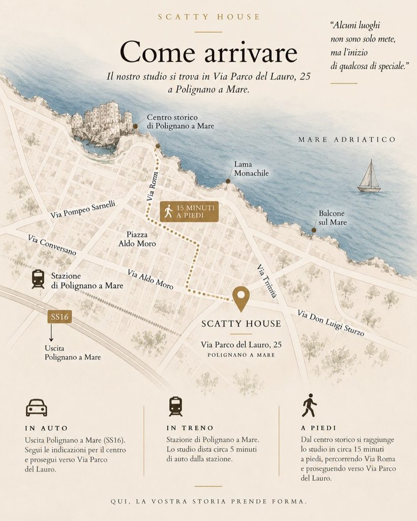Come arrivare allo studio Scatty House Via Parco del Lauro, 25, Polignano a Mare